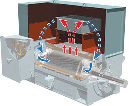 motor cooling enclosure